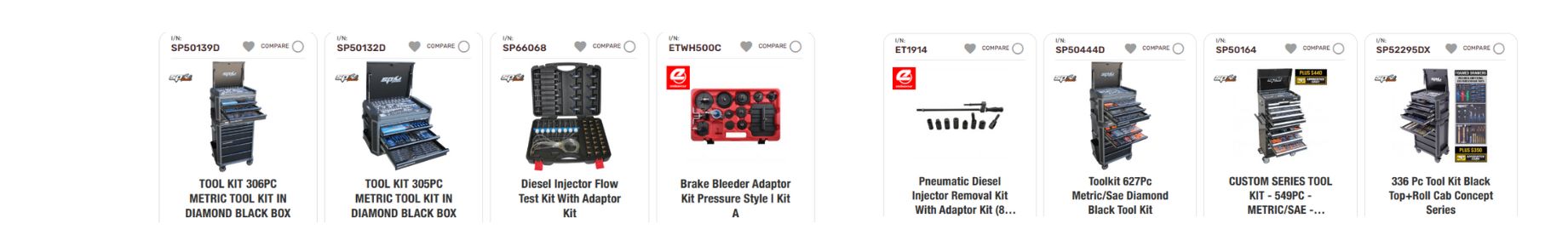 Buying a Tool Kit Online: What to Look for Before You Click Buy